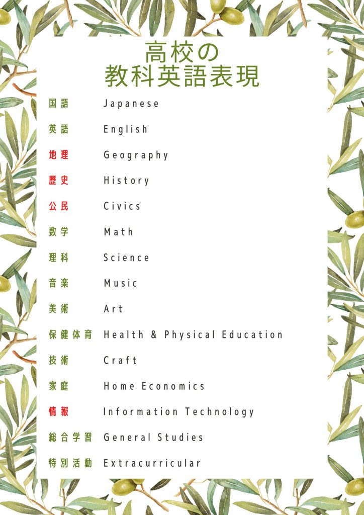 高校 科目名 英語表記 一覧
