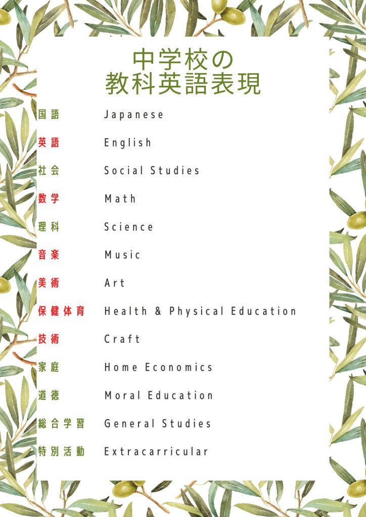 中学校 教科 英語 一覧