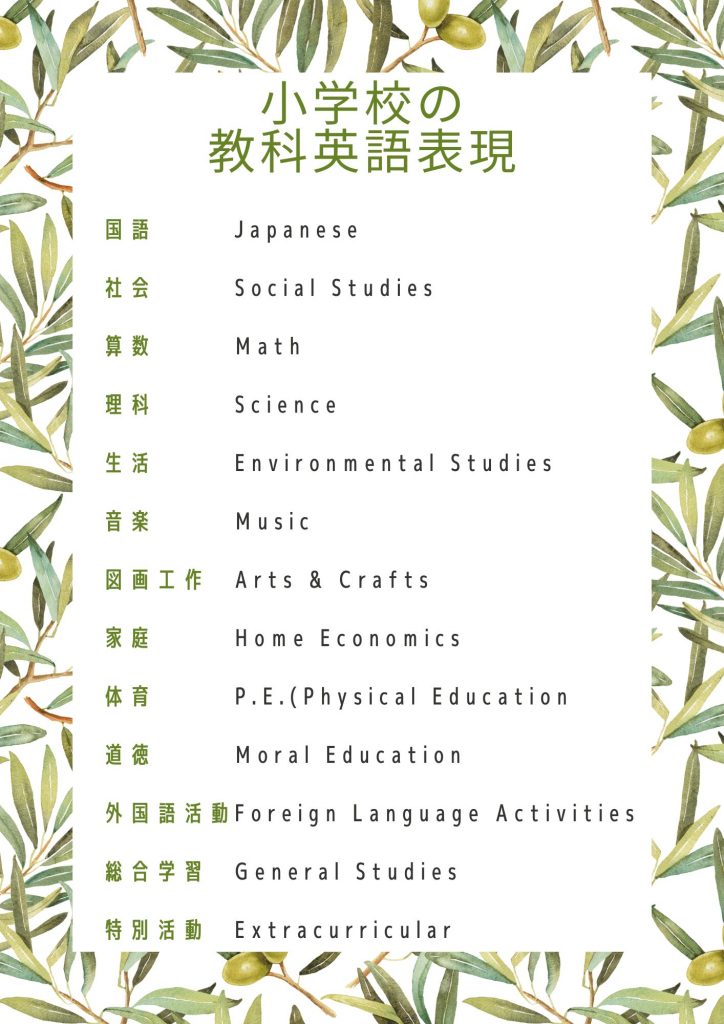 小学校 教科 英語 一覧
