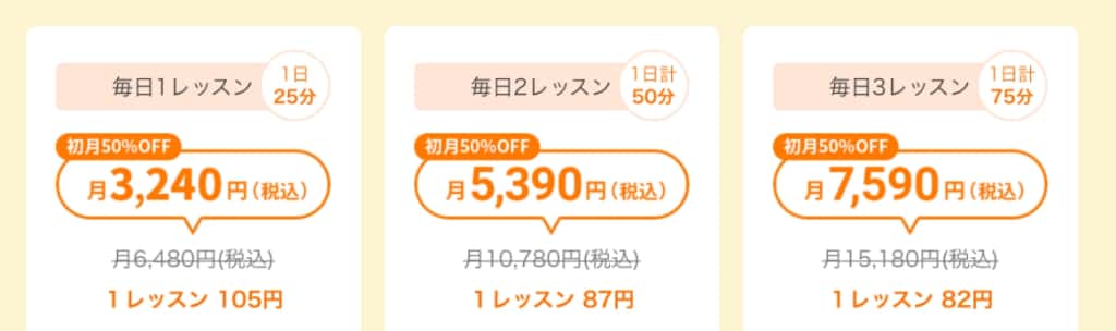 TOEICスコアのオンライン確認画面
